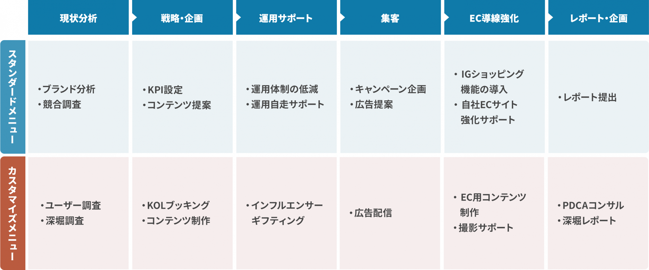 img06-1-1